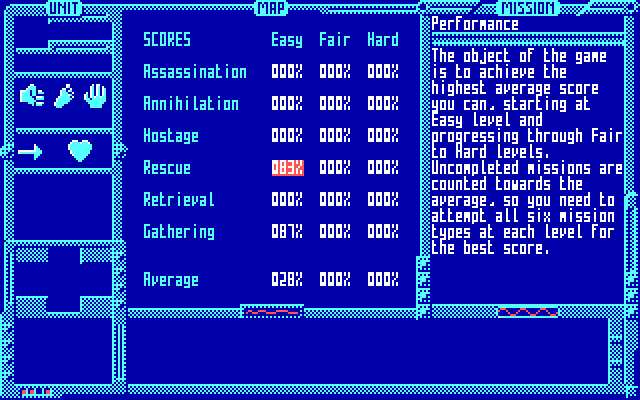 Star Cadre: Combat Class. The high score table.