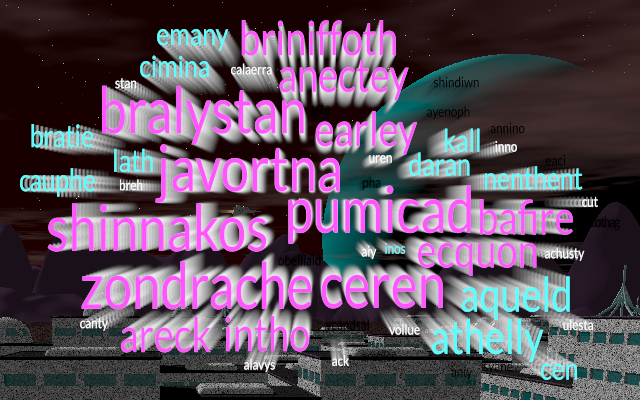 Star Cadre: Team Command image with random names superimposed
