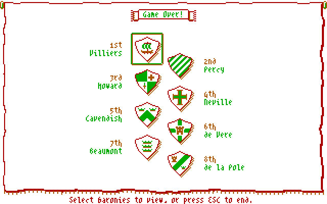 Final rankings at the end of a game of The Anarchic Kingdom